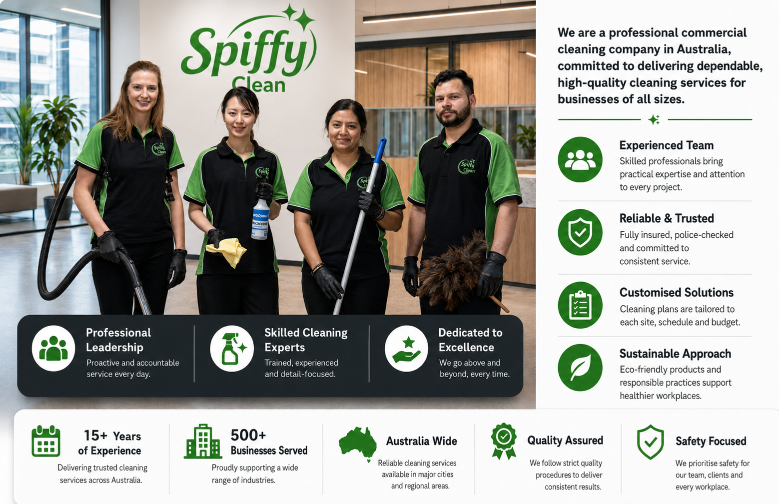 Picture1360 | Spiffy Clean - Commercial & Office Cleaning Services Four cleaners in green and black Spiffy Clean uniforms pose with equipment in a modern office lobby; company logo visible behind them.